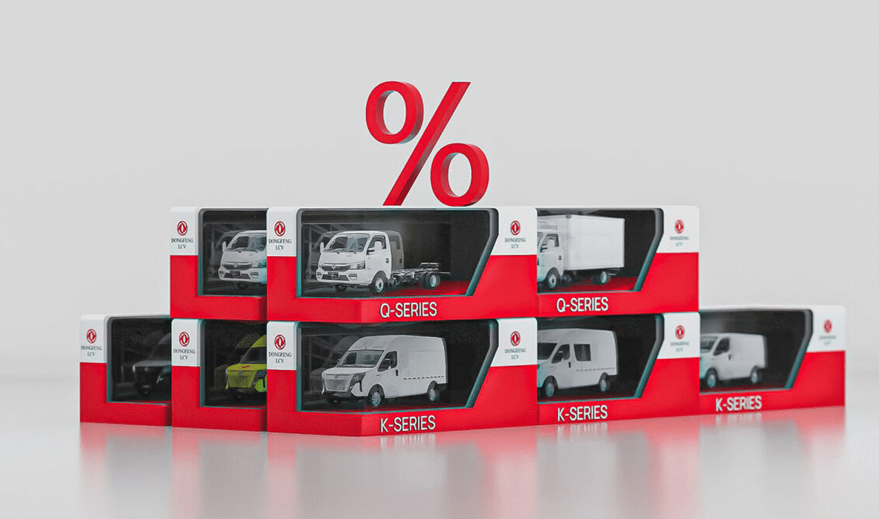 Выгодный лизинг на Dongfeng