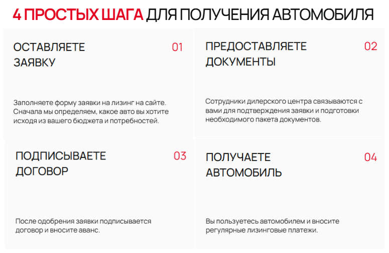 4 простых шага.png 4 простых шага.png